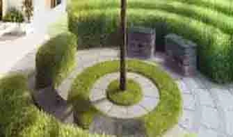 Godrej Plots Doddaballapur